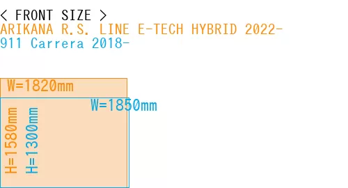 #ARIKANA R.S. LINE E-TECH HYBRID 2022- + 911 Carrera 2018-